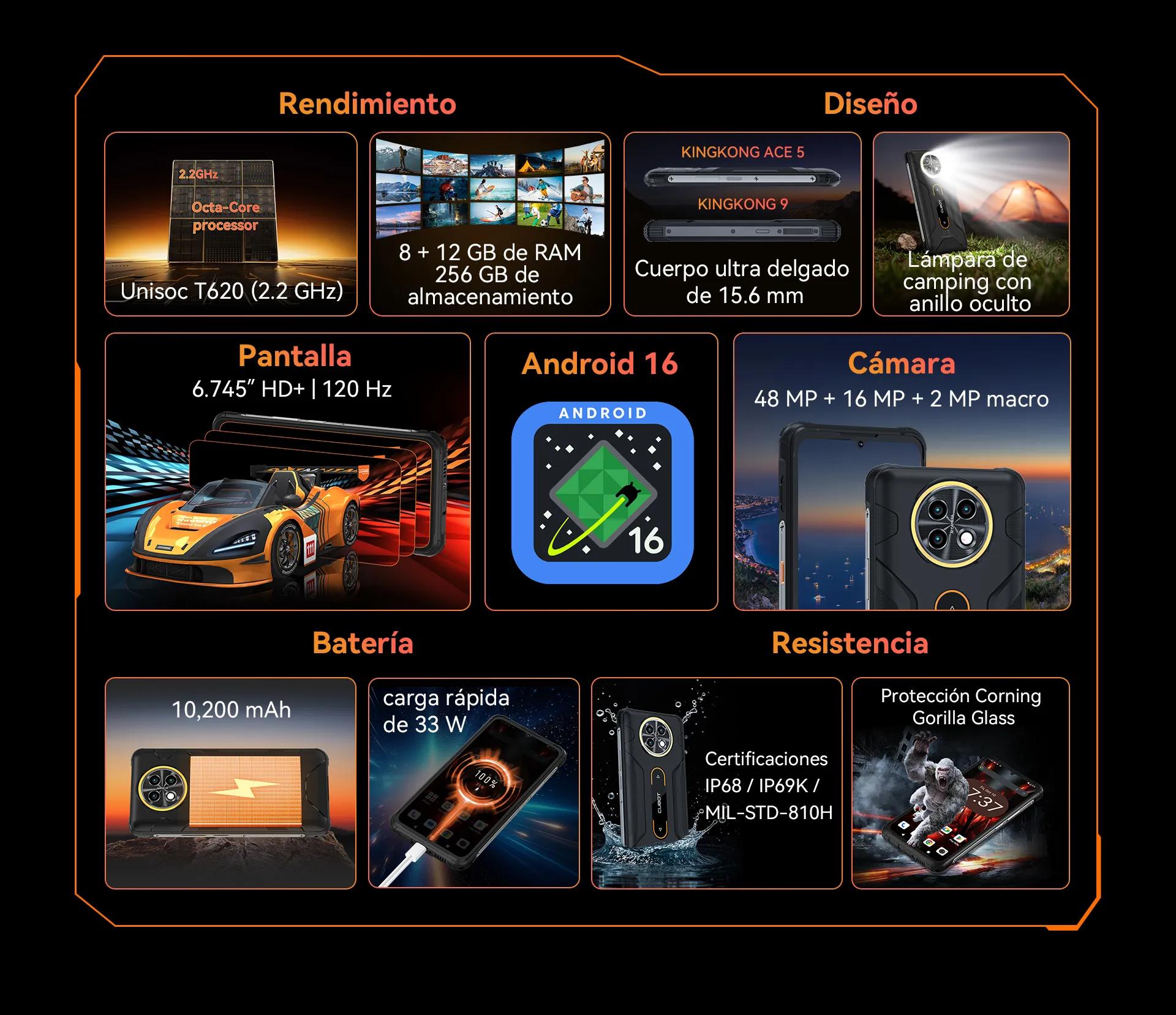 Cubot KINGKONG ACE 5 rugged phone