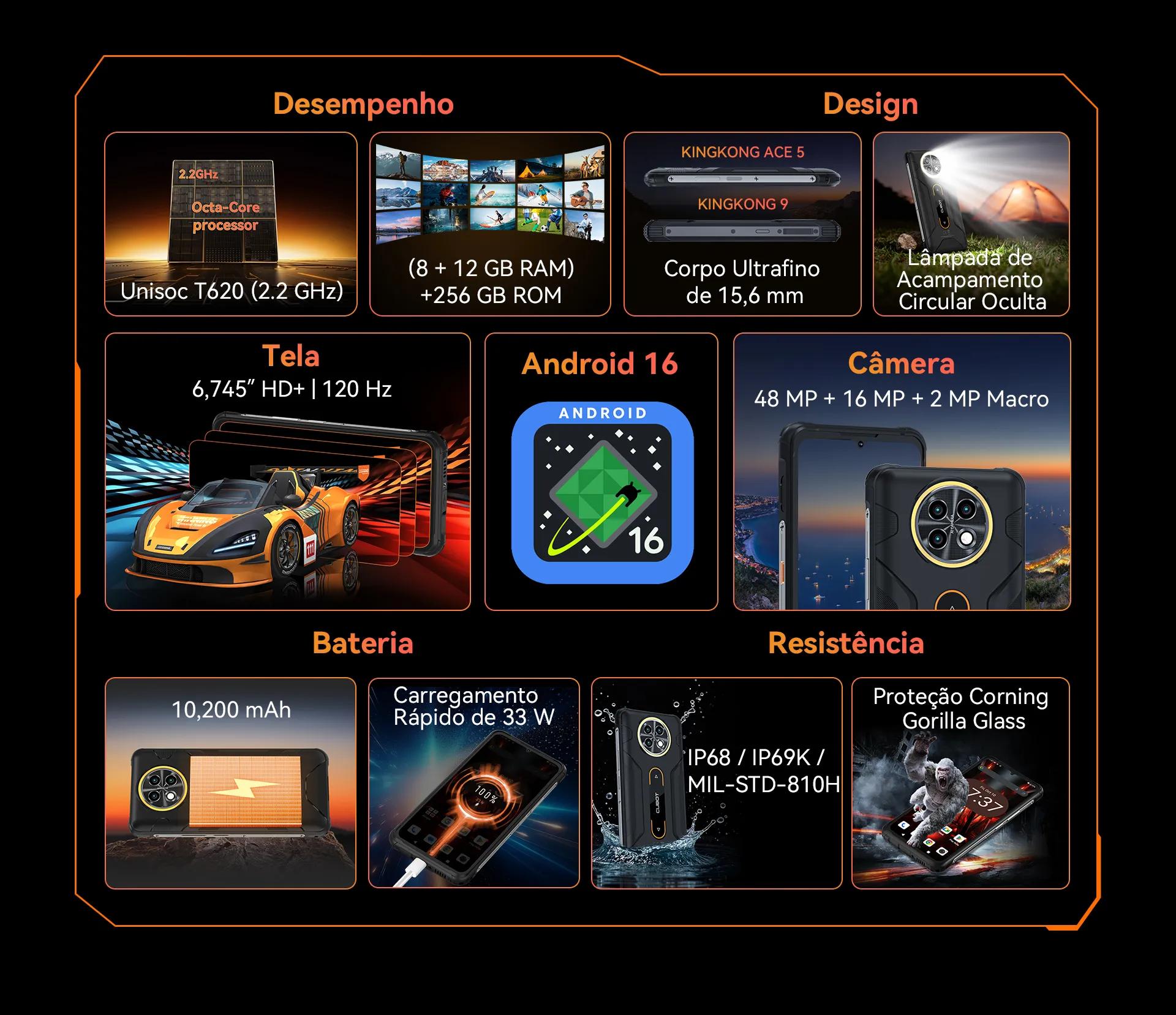 Cubot KINGKONG ACE 5 rugged phone