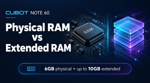 Physical RAM vs Extended RAM: How to Read Smartphone Specs