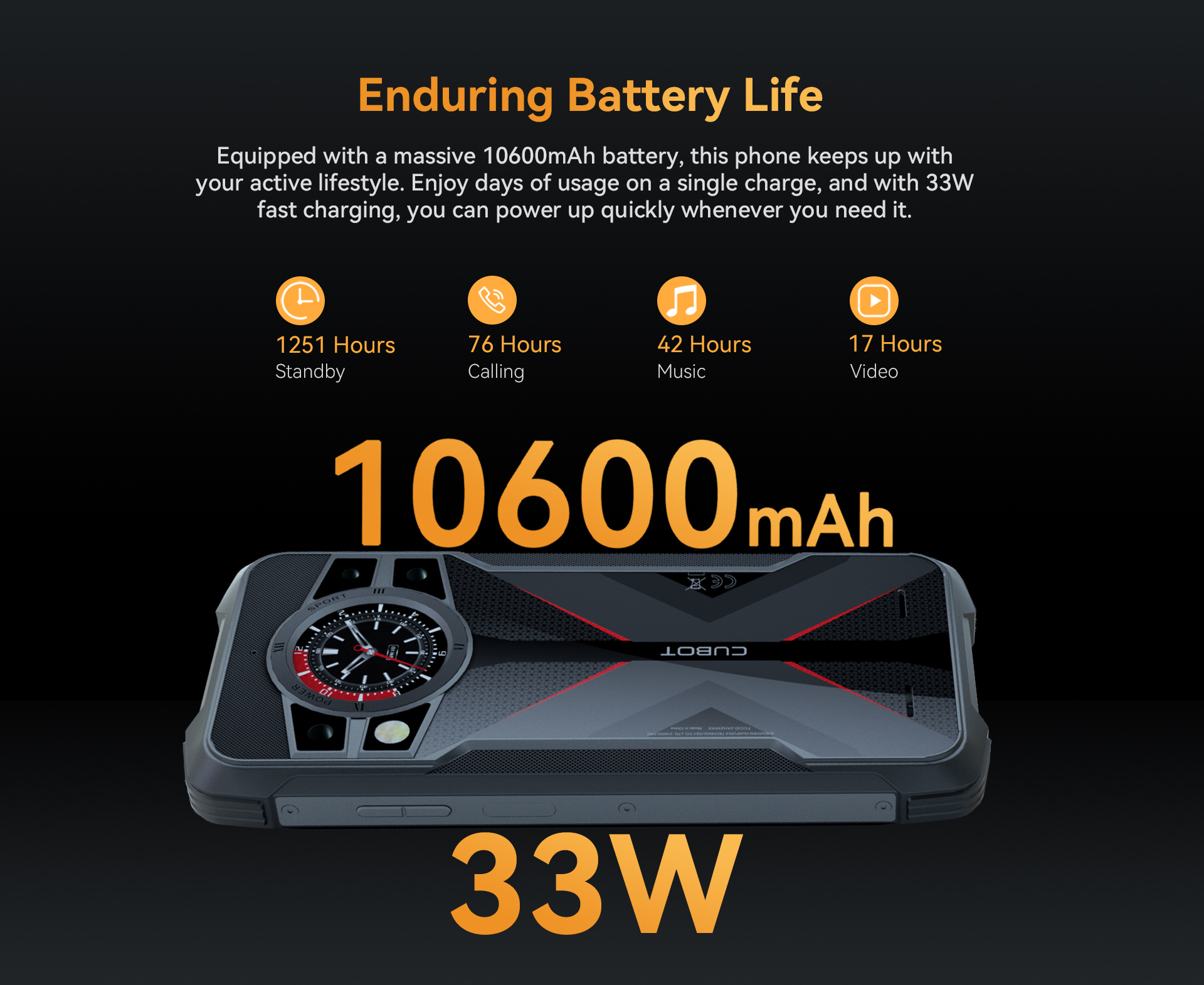 Cubot KingKong 9 is unveiled with a 10600 mAh battery and 33W fast charging